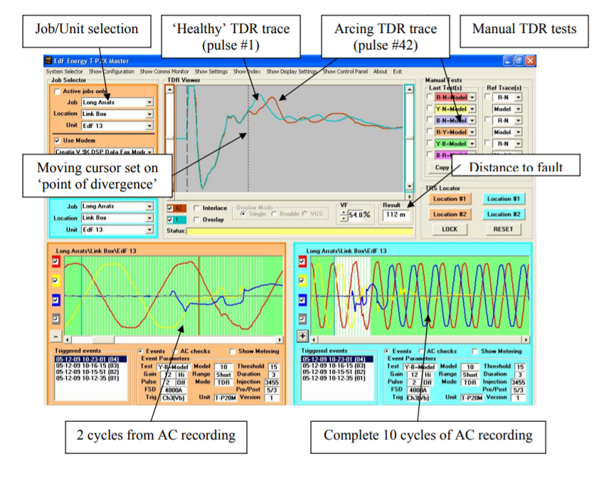» T-P22 and T-P23 low voltage fault locator for finding permanent and ...